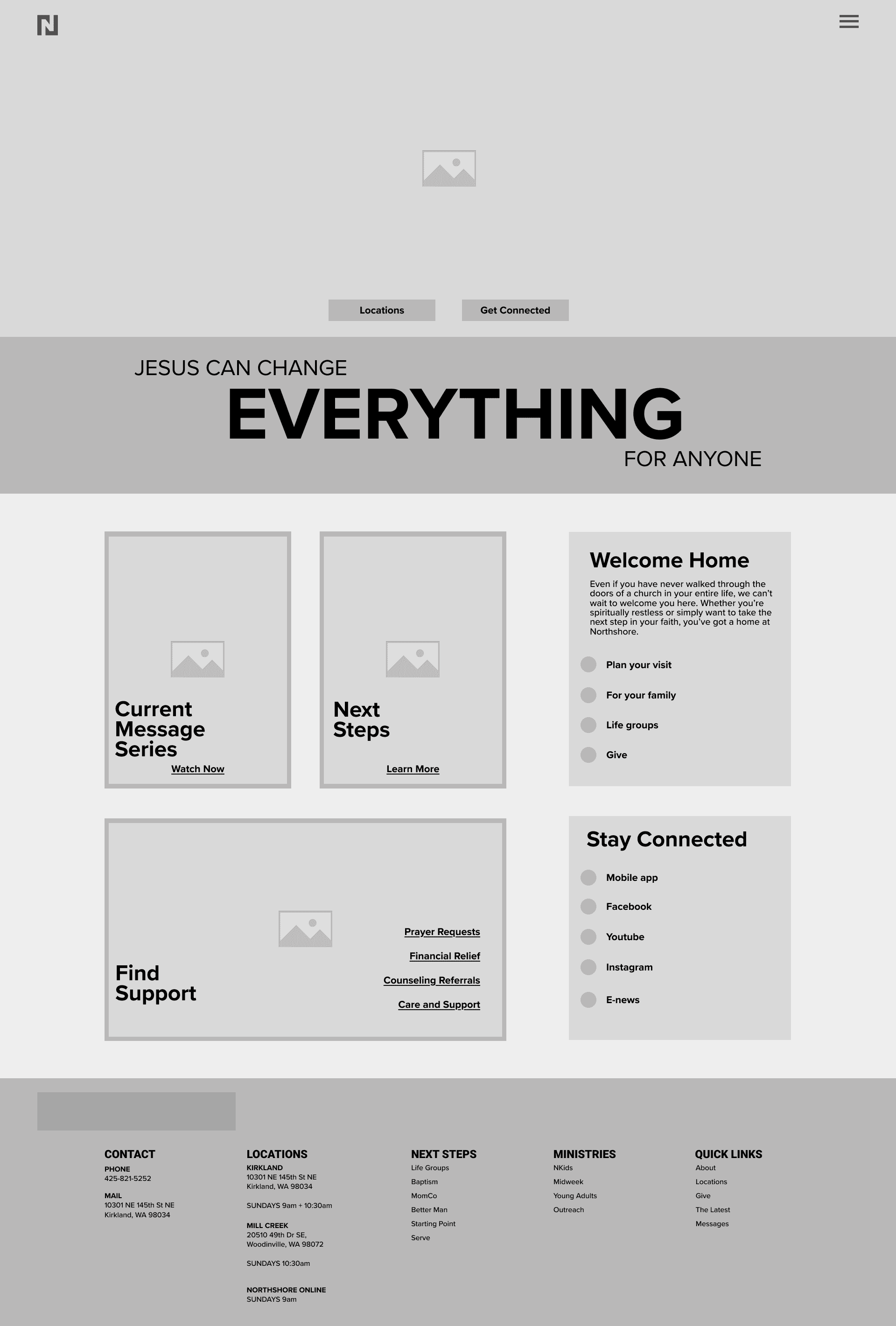 wireframe of northshore home page